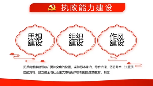 红色党支部年终工作总结汇报述职报告动态PPT