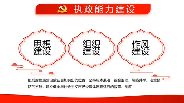 红色党支部年终工作总结汇报述职报告动态PPT
