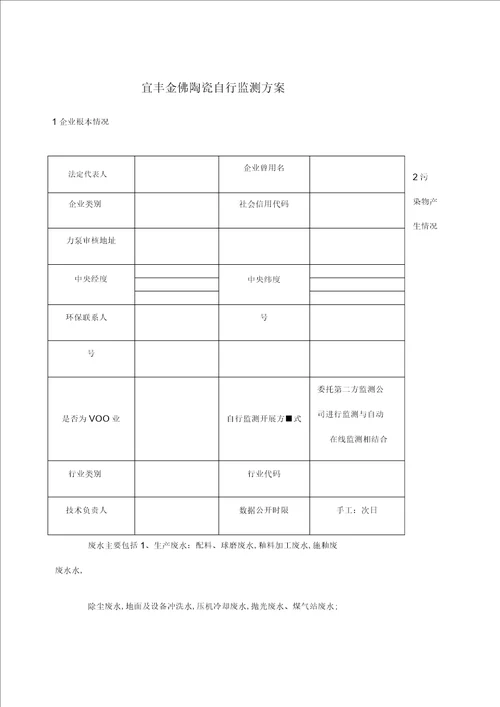 自行监测方案