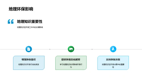 地理知识与环境保护