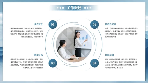 蓝色简约风工作结业报告PPT模板