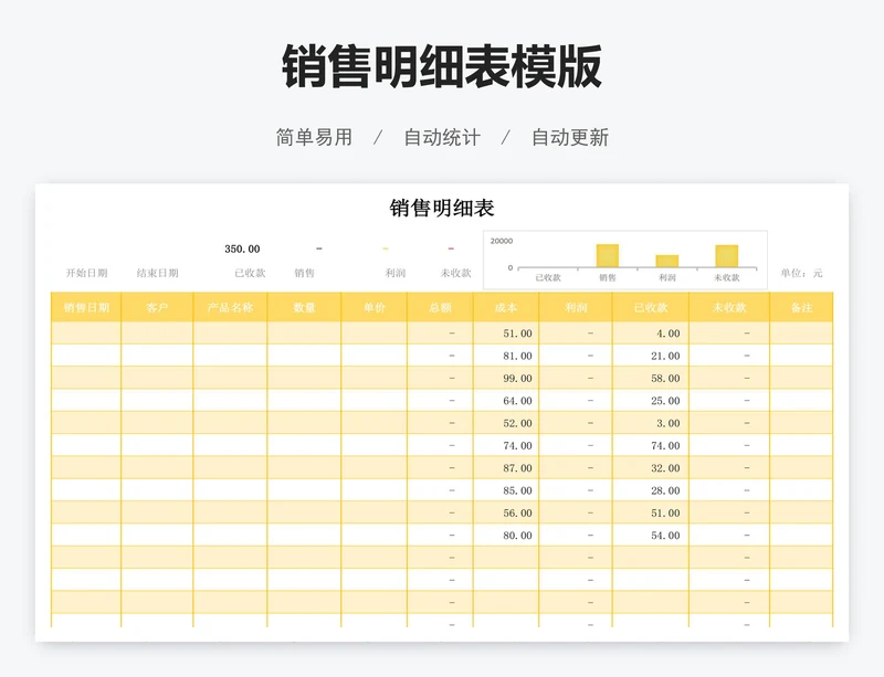 销售明细表模版