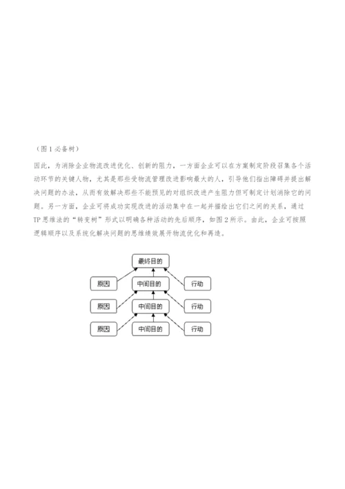 基于约束理论的企业物流管理研究-物流管理毕业论文.docx