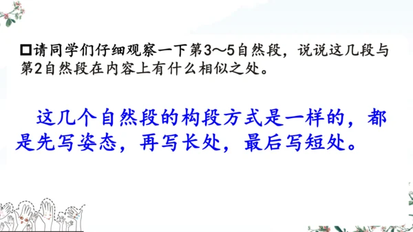 22 手指 课件