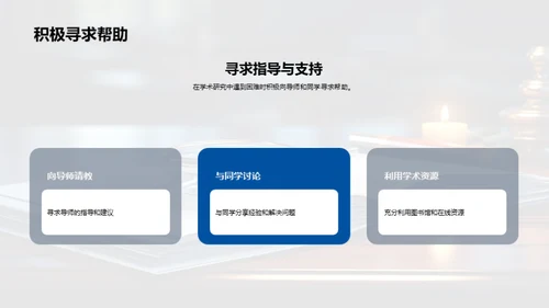 探索学术研究之路