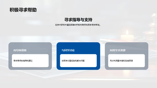 探索学术研究之路