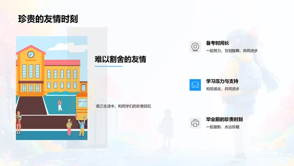 高三生活学习总结PPT模板