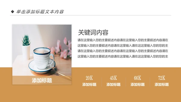 高端咖啡商业计划书市场营销品牌宣传PPT模板