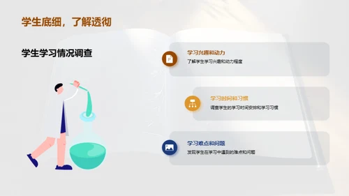教育魔法：优化教学之道