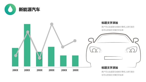 简约插画风绿色出行能源创新新能源汽车PPT
