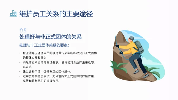 蓝色扁平卡通员工关系维护培训PPT课件