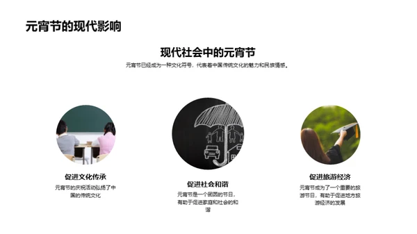 元宵节的历史与现状
