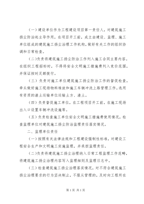 扬尘治理目标责任书 (2).docx