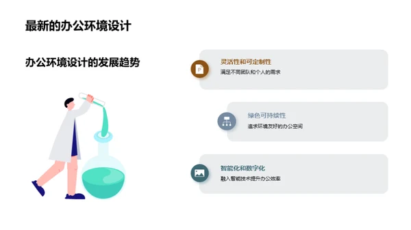 办公环境重塑计划