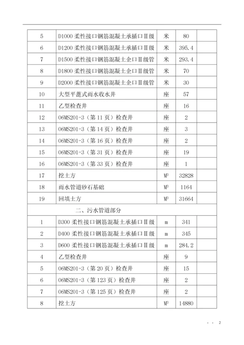 排水工程雨污水管道施工方案.docx