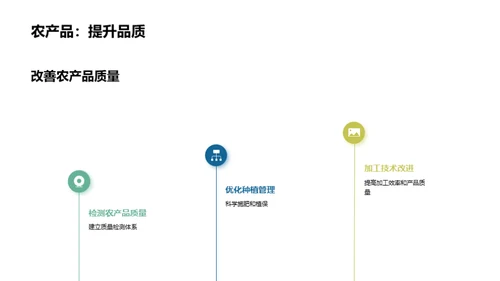 3D风教育培训学术答辩PPT模板