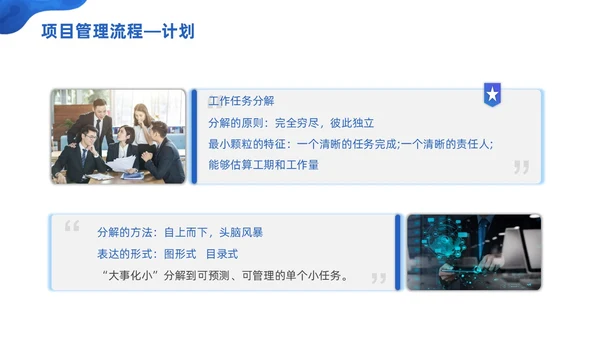 商务微粒体项目管理流程商务团队项目管理PPT模板