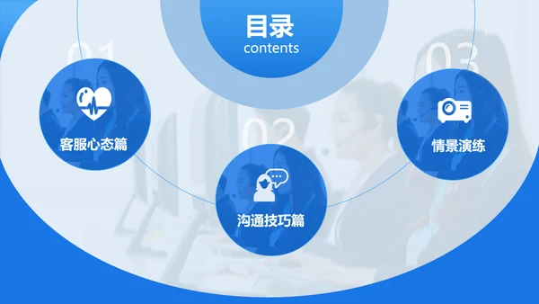 蓝色简约商务客服心态与沟通技巧培训PPT模板心态培训