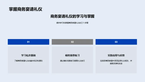 保险业商务礼仪解析