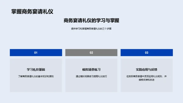 保险业商务礼仪解析