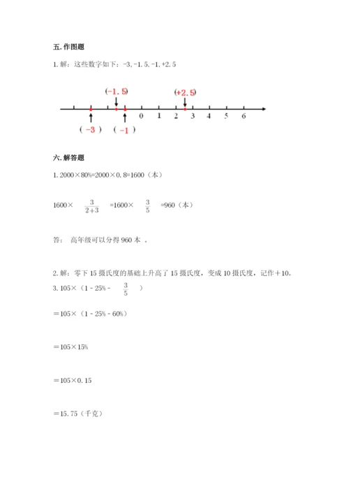 小升初数学期末测试卷（培优）.docx