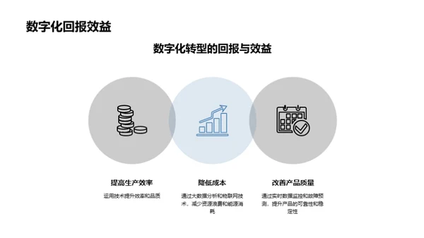 工业机械行业的数字化转型