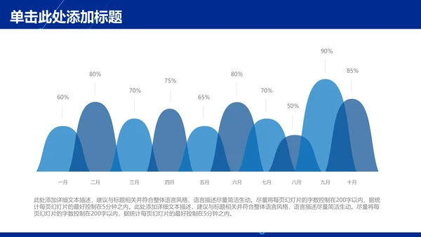 商务科技风年度总结通用PPT模板