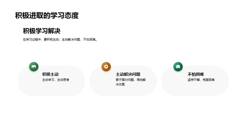 数学掌握与解题技巧