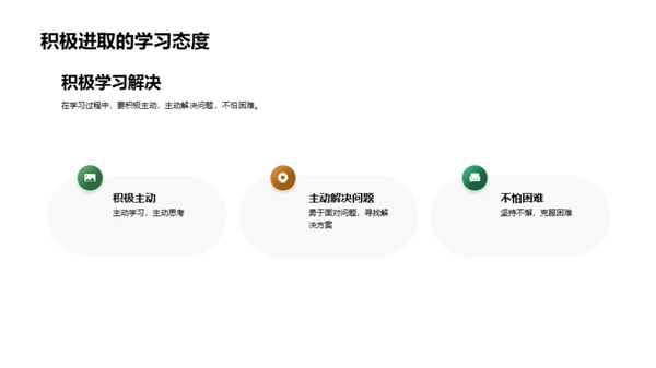 数学掌握与解题技巧