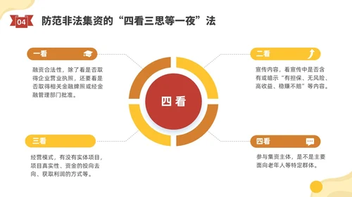 黄色水彩插画防范非法集资宣传PPT课件