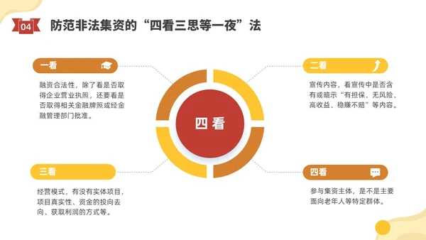 黄色水彩插画防范非法集资宣传PPT课件