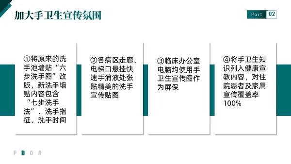 绿色实拍简约医疗手卫生持续改进PDCAPPT
