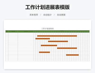 工作计划进展表模版