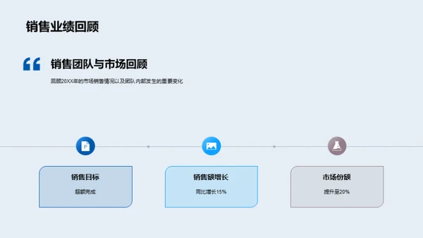 20XX年销售团队风采