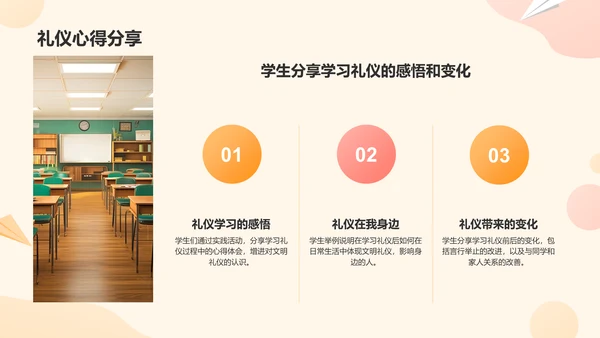 橙色卡通风小学生文明礼仪教育培训课件PPT模板