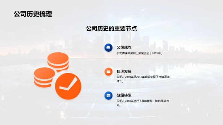 科技引领企业未来