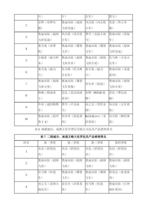 中国动漫游戏类玩具发展报告.docx