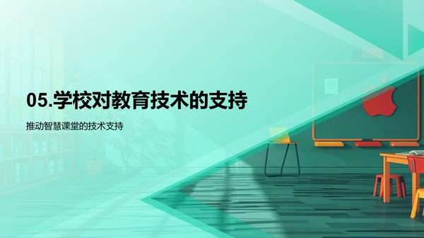 教育技术在课堂的应用PPT模板