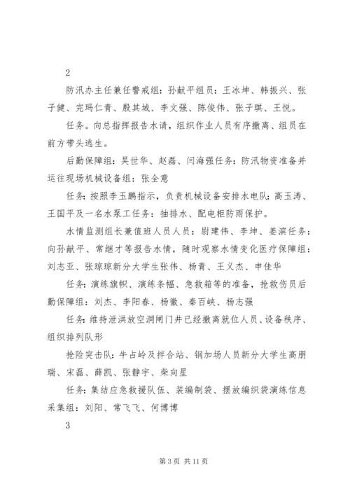 防洪演练预案方案20XX年 (5).docx