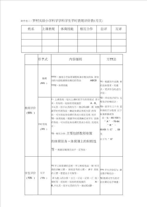 小学体育学科评价方案