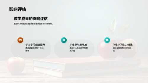 教师教学之路