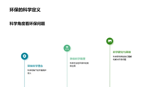 科学素养与环保行动