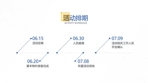 蓝色简约风企业沟通合作方案PPT模板