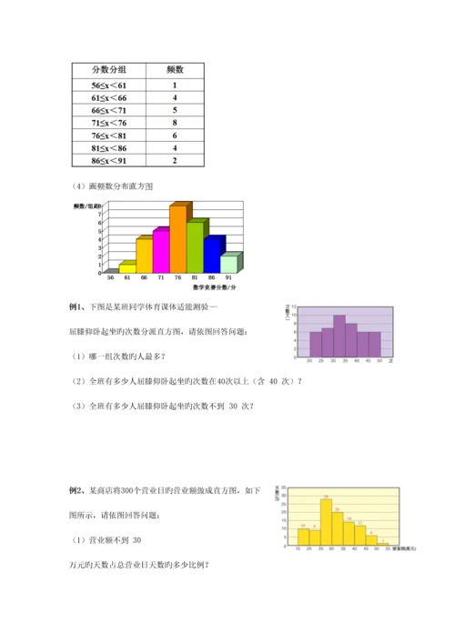 2023年初中数学数据的收集整理与描述知识点.docx
