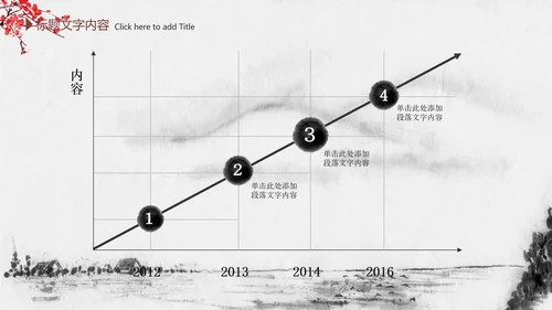 精美水墨中国风2016年终报告PPT模板