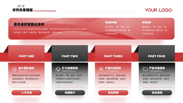黑红色简约风并列关系PPT版式合集