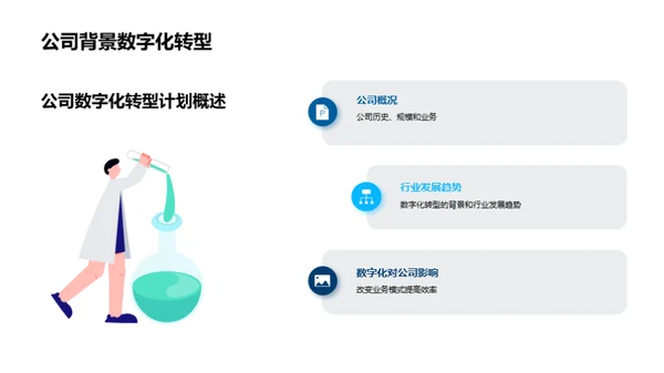 掌握数字化转型