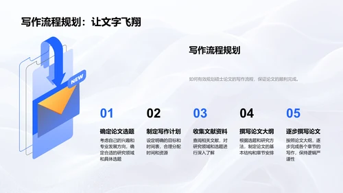 硕士论文写作指导PPT模板