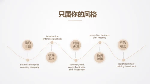 公司品牌策划方案工作总结计划动态PPT模板