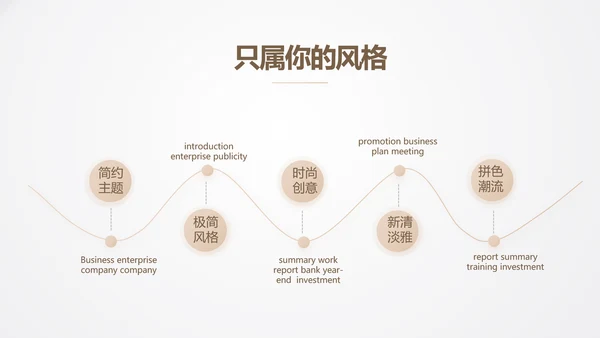 公司品牌策划方案工作总结计划动态PPT模板